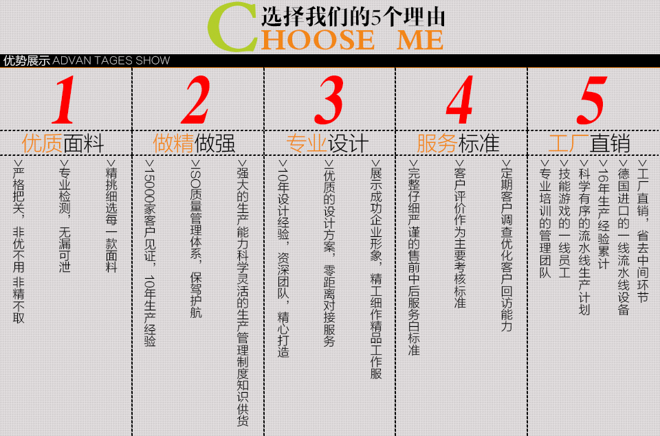 團(tuán)體工作服定制的五個定制流程步驟